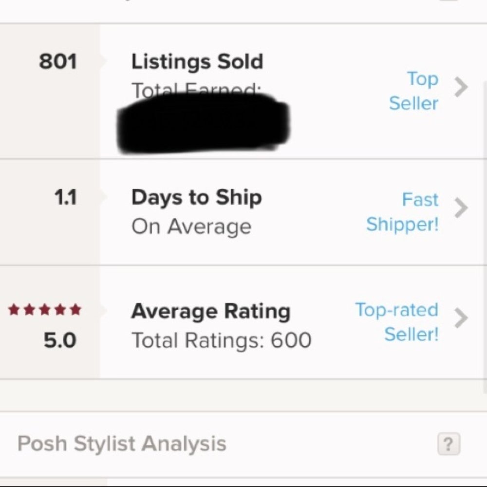 5 🌟 seller! Shop with Confidence ❤️